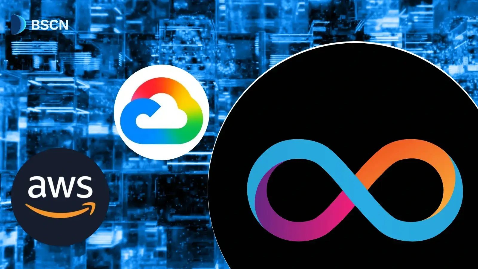 چگونه رایانه اینترنت با AWS و Google Cloud برای توسعه دهندگان مقایسه می شود؟