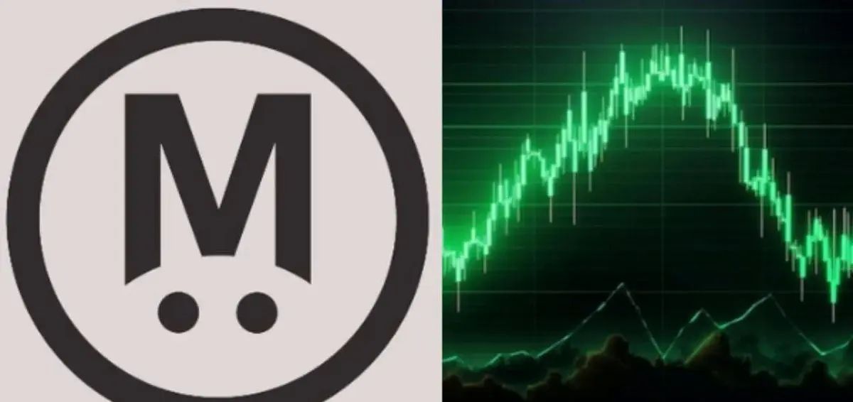0.24 دلار افزایش یافت و سپس به 0.15 دلار سقوط کرد
