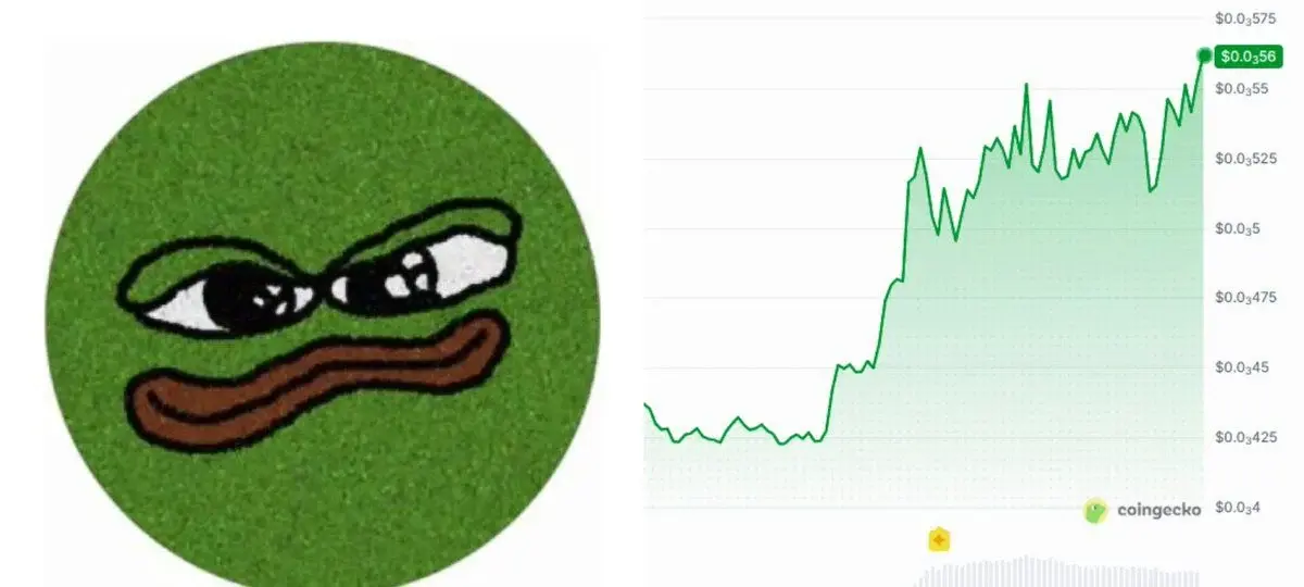 Meme Surges As Memecoin Momentum Return